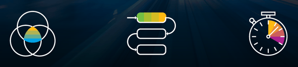 SAP S4HANA Movement_Createch