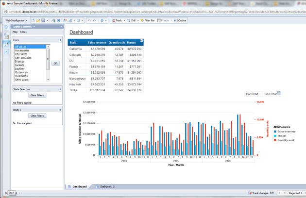 SAP WEBI_Difference between SAP BI SAP BW SAP BO_Createch