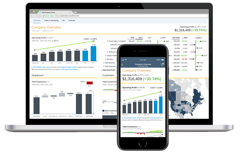 What is SAP Analytics Cloud SAC_Software Screenshot_Createch